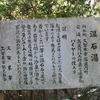 温石湯の看板　発見。。