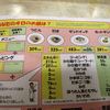 メニュー