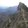 山頂です。＾＾　標高1,982mですよ。　
