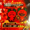 スコヴィル値っていうのが本当にあるらしい・・