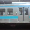 ７０００系電車