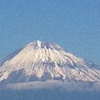 富士山だけカットしたら小さくなちゃた