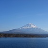 本栖湖からの富士山