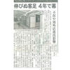 2009年9月１日　愛媛新聞の記事