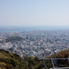 舞台となる徳島市中心部（眉山から撮影）