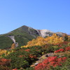 エコーラインから乗鞍岳・剣が峰