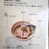 金の。