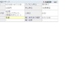 SBI落選