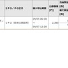 むさし落選