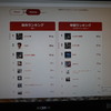 2019.12.4時点でのランキング