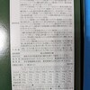 洋菓子アソートギフト④(2160円)