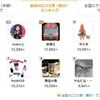 全国の口コミ数（累計）ランキング