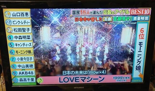 2025.02.07(金) 伝説のアイドルランキング！ 1位山口百恵/2位ﾋﾟﾝｸﾚﾃﾞｨｰ