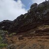2025/8/12 阿蘇中岳から