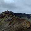 2025/8/12 阿蘇中岳から