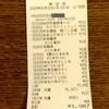 レシート1,987円