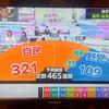 20:00予想　自民321 維新35 野党109