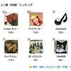 神田・御茶ノ水の年間ランキング　…７年間継続