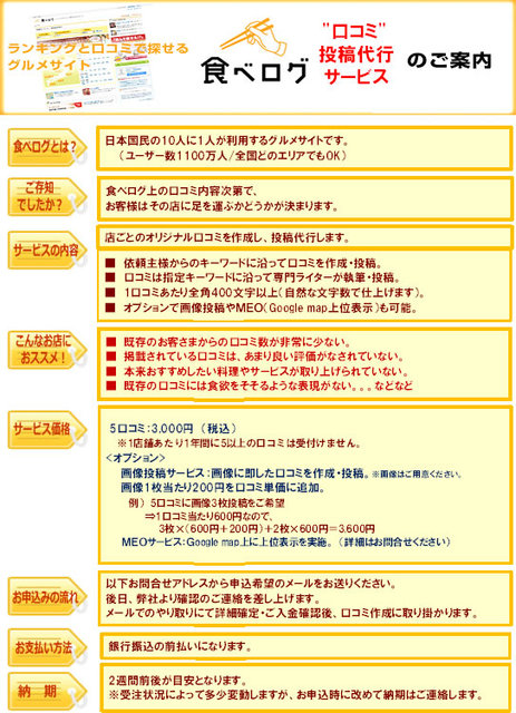 食べログのレビュー内容に含まれる評価項目（味、雰囲気、サービスなど）
