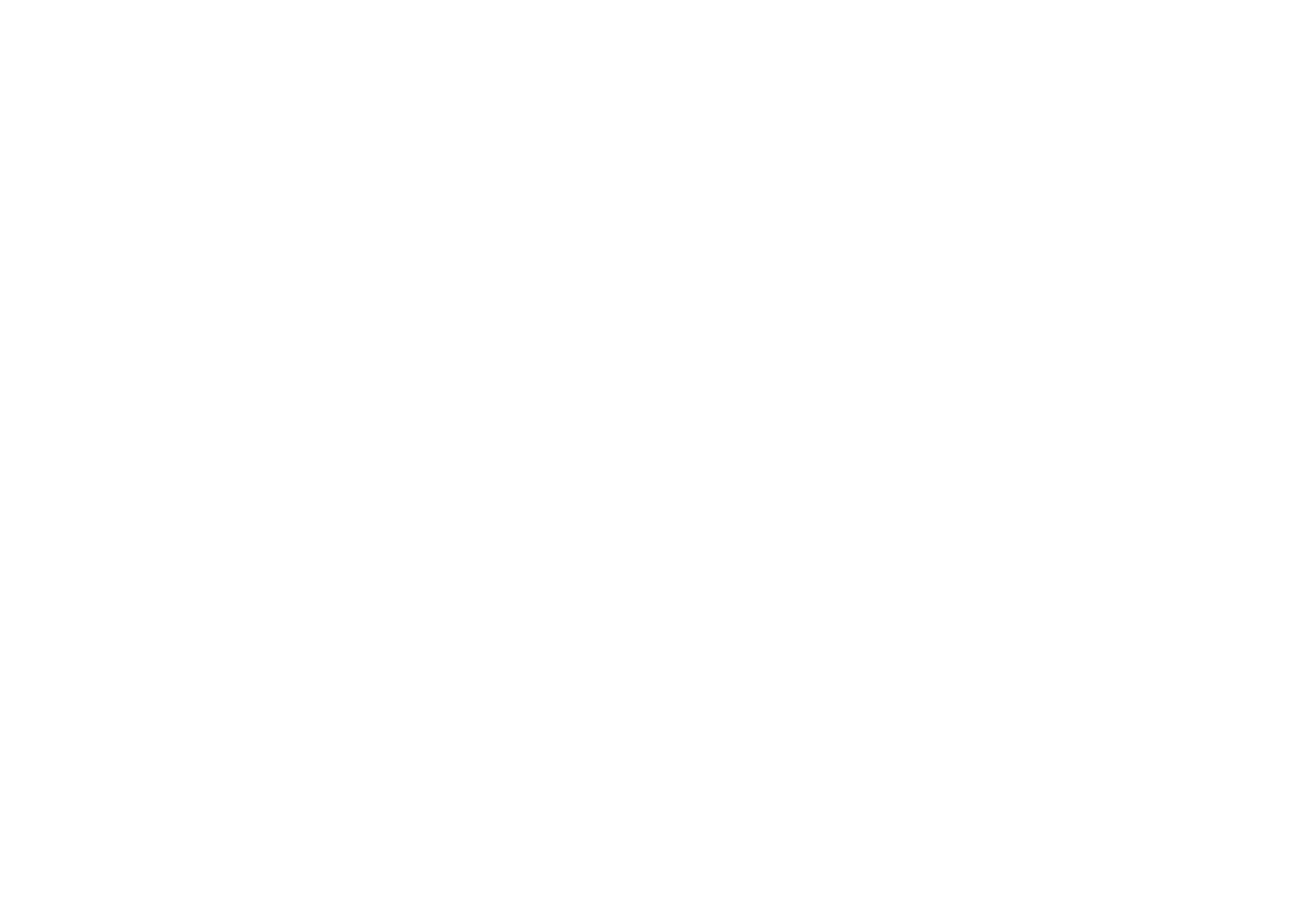 食べログについて