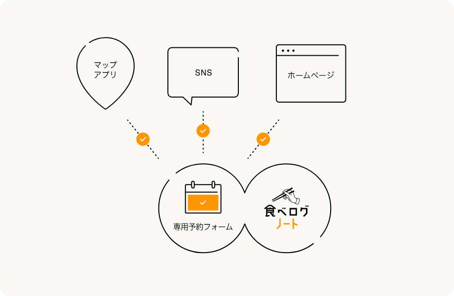 Merit 03 イメージ
