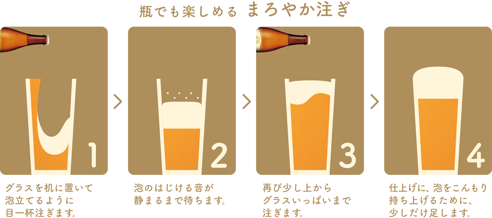 瓶でも楽しめる まろやか注ぎ 1.グラスを机に置いて泡立てるように目一杯注ぎます。 2.泡のはじける音が静まるまで待ちます。 3.再び少し上からグラスいっぱいまで注ぎます。 4.仕上げに、泡をこんもり持ち上げるために、少しだけ足します。