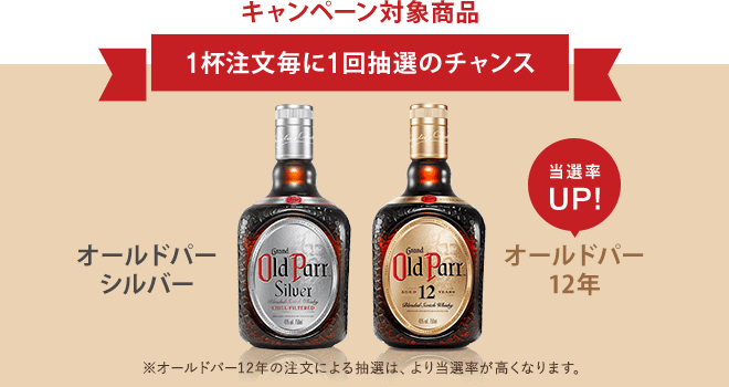 キャンペーン対象商品