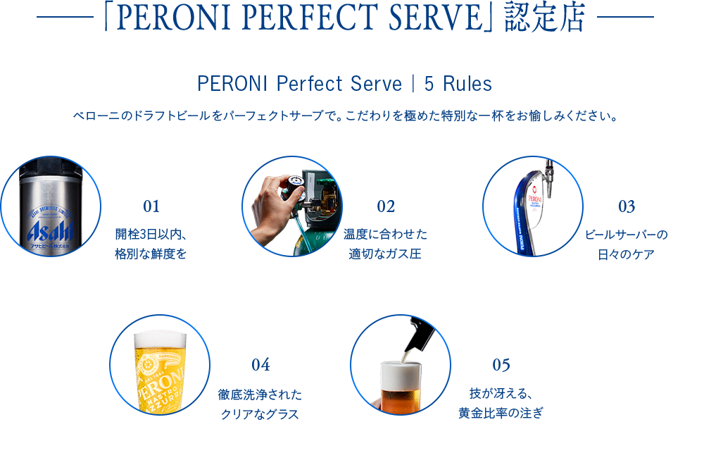 「PERONI PERFECT SERVE」認定店