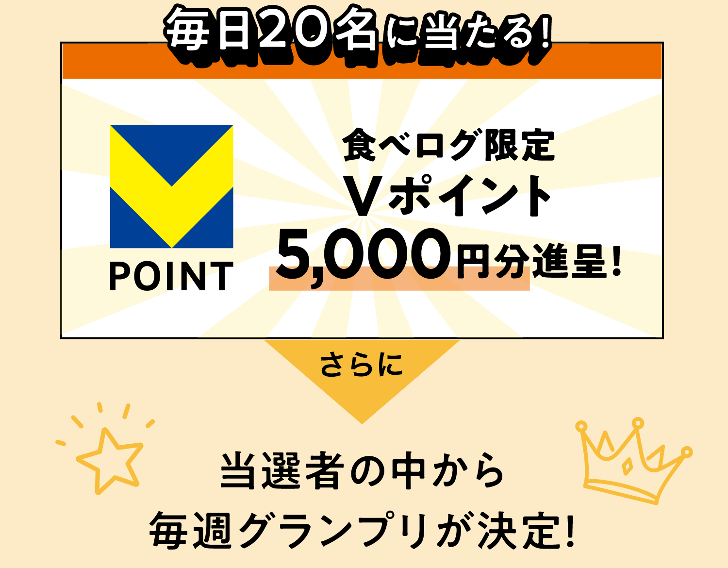 食べログ20周年｜ごはんいこー！