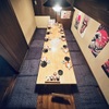 串天酒場 めらんべゑ - メイン写真: