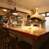 Pizzeria e Trattoria VACANZE NAGONE - メイン写真: