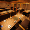 食道樂 川越店