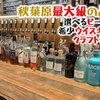 クラフトビールタップ - メイン写真: