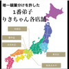 Kimiya