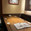 和歌山居酒屋 辰之心 - メイン写真: