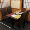 鹿児島黒豚 くろ八 - メイン写真: