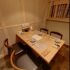 肉割烹むつの式 - メイン写真: