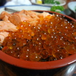 のらくら 旭川 居酒屋 食べログ