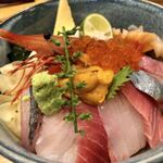小田原のおすすめ居酒屋15選 魚料理 肉料理などジャンル別 食べログまとめ 小田原のおすすめ居酒屋15選 魚料理 肉料理などジャンル別 食べログまとめ