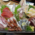 御徒町で昼飲み！魚・肉料理がおすすめの居酒屋７選