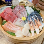【永久保存版】阪急宝塚線で必ず抑えておきたいお店