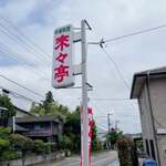 八王子にある絶メシ食堂のリスト　その３