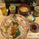 金沢市で夕食！美味しくて安いと人気のお店エリア別20選