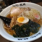 小山市のラーメン24選！21時以降OKな駅周辺のお店など