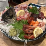 大阪・中崎町駅周辺の居酒屋19選！駅から徒歩圏内の人気店
