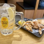千葉県で人気の居酒屋巡り！船橋や成田などエリア別おすすめ店20選