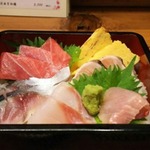 【栃木　宇都宮】美味しい魚が食べられるお店