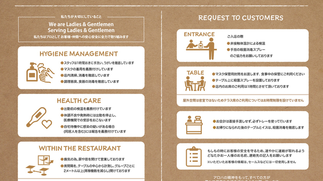 アロハテーブル ルミネ大宮 ハワイアンbbqビアガーデン 旧店名 アロハテーブル 大宮 ダイニングバー ネット予約可 食べログ