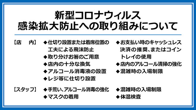廻るすしざんまい 越谷レイクタウン店 越谷レイクタウン 回転寿司 食べログ