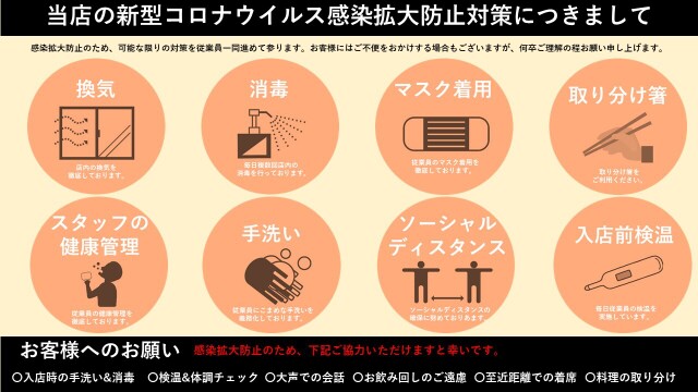 魚河岸たちばな 大阪中央卸売市場 うおがしたちばな 野田 jr 寿司 ネット予約可 食べログ 魚河岸たちばな 大阪中央卸売市場 うおがしたちばな 野田 jr 寿司 ネット予約可 食べログ